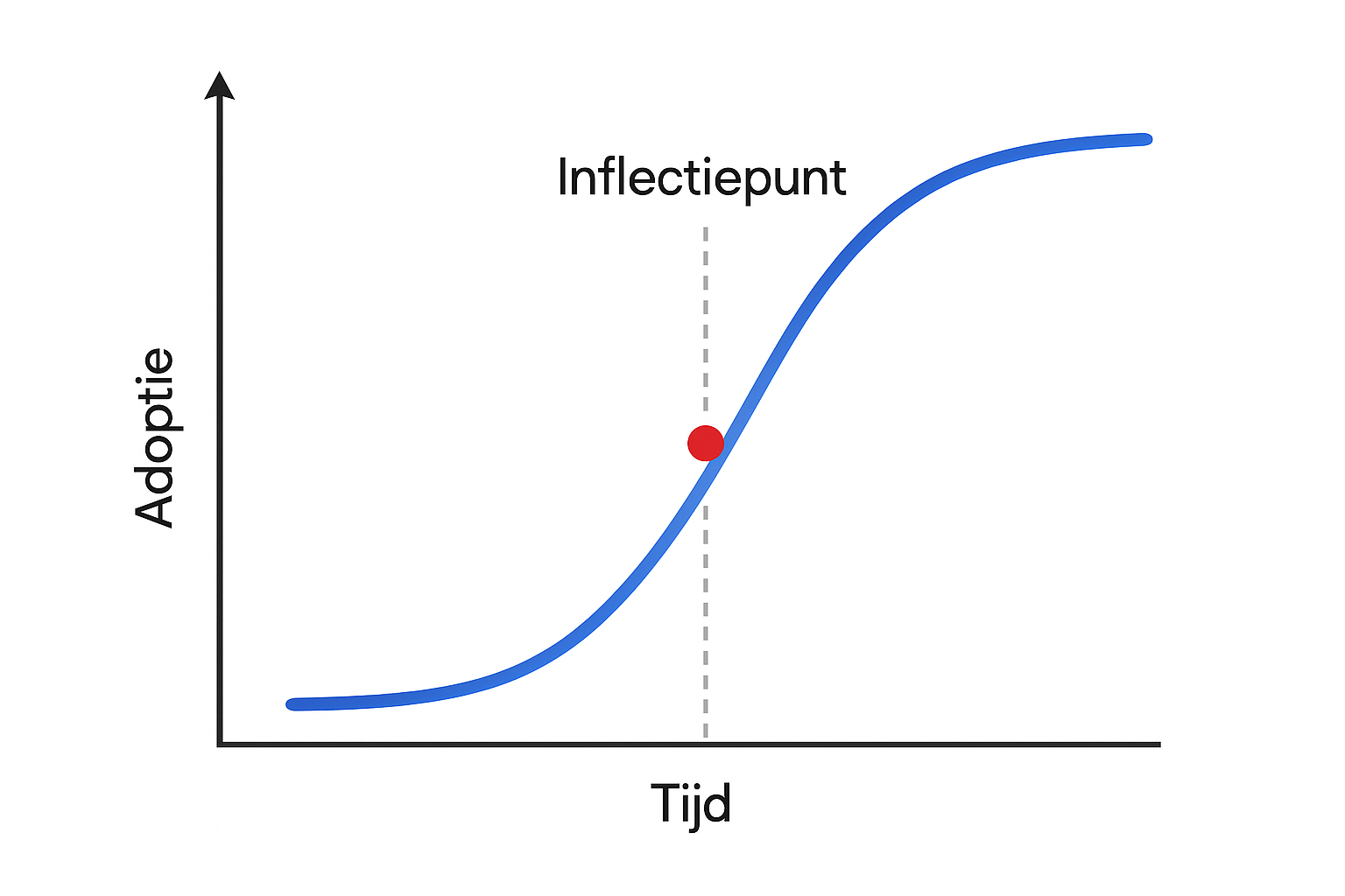 Interview met cryptolegende Adam Back: van cypherpunk tot Bitcoin-architect 1